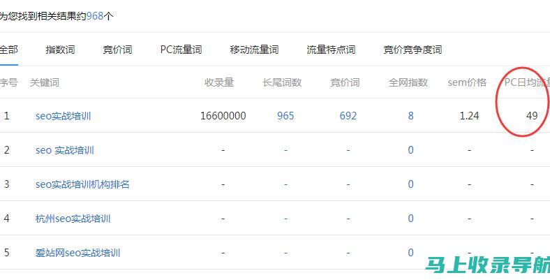 站长工作深度解析：如何保证网站安全稳定